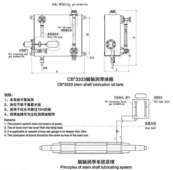 CB3333 Stern Shaft Lubrication Oil Tank Drawing.jpg